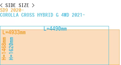 #SD9 2020- + COROLLA CROSS HYBRID G 4WD 2021-
